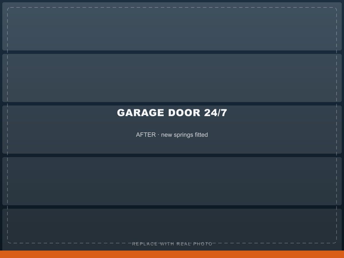 New torsion springs installed above the garage door